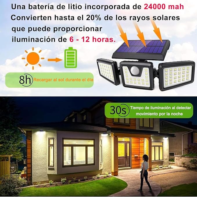 EcoSecure Luces Led Ultra Brillantes - Panel solar de REGALO